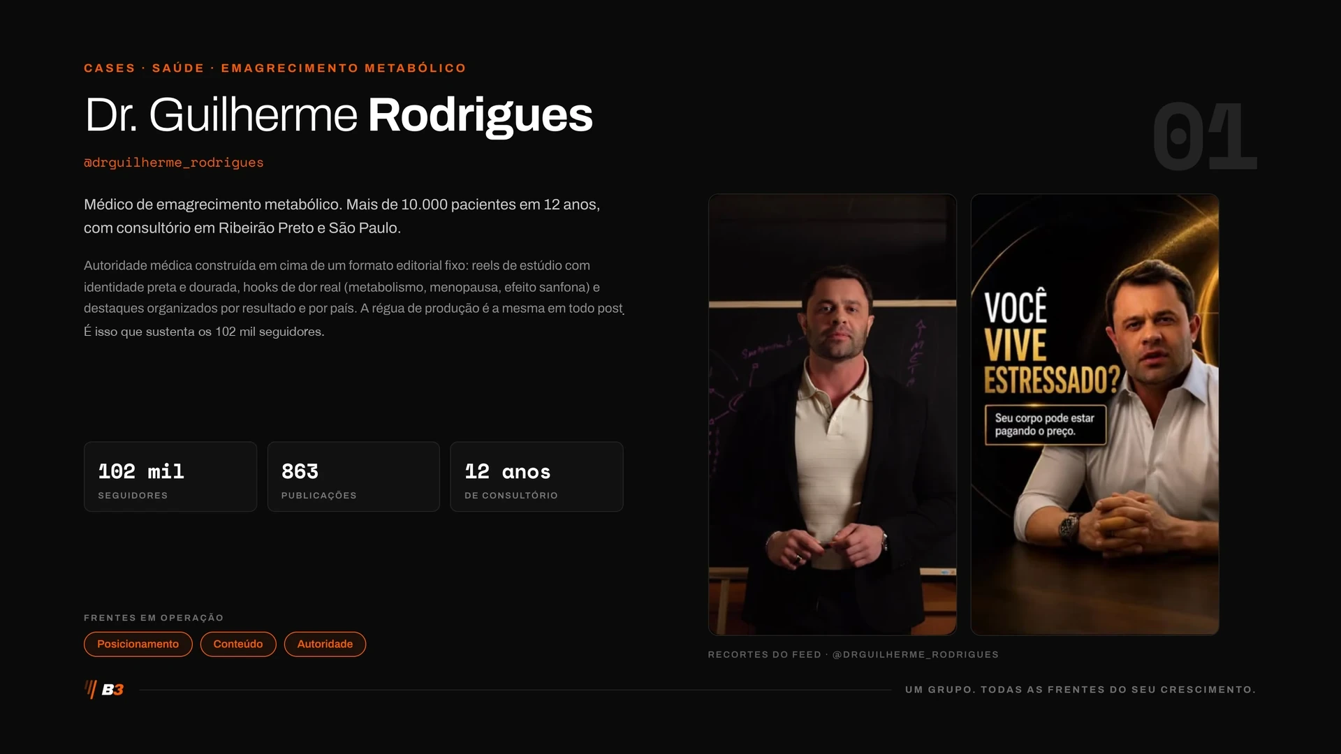 Case Dr. Guilherme Rodrigues.