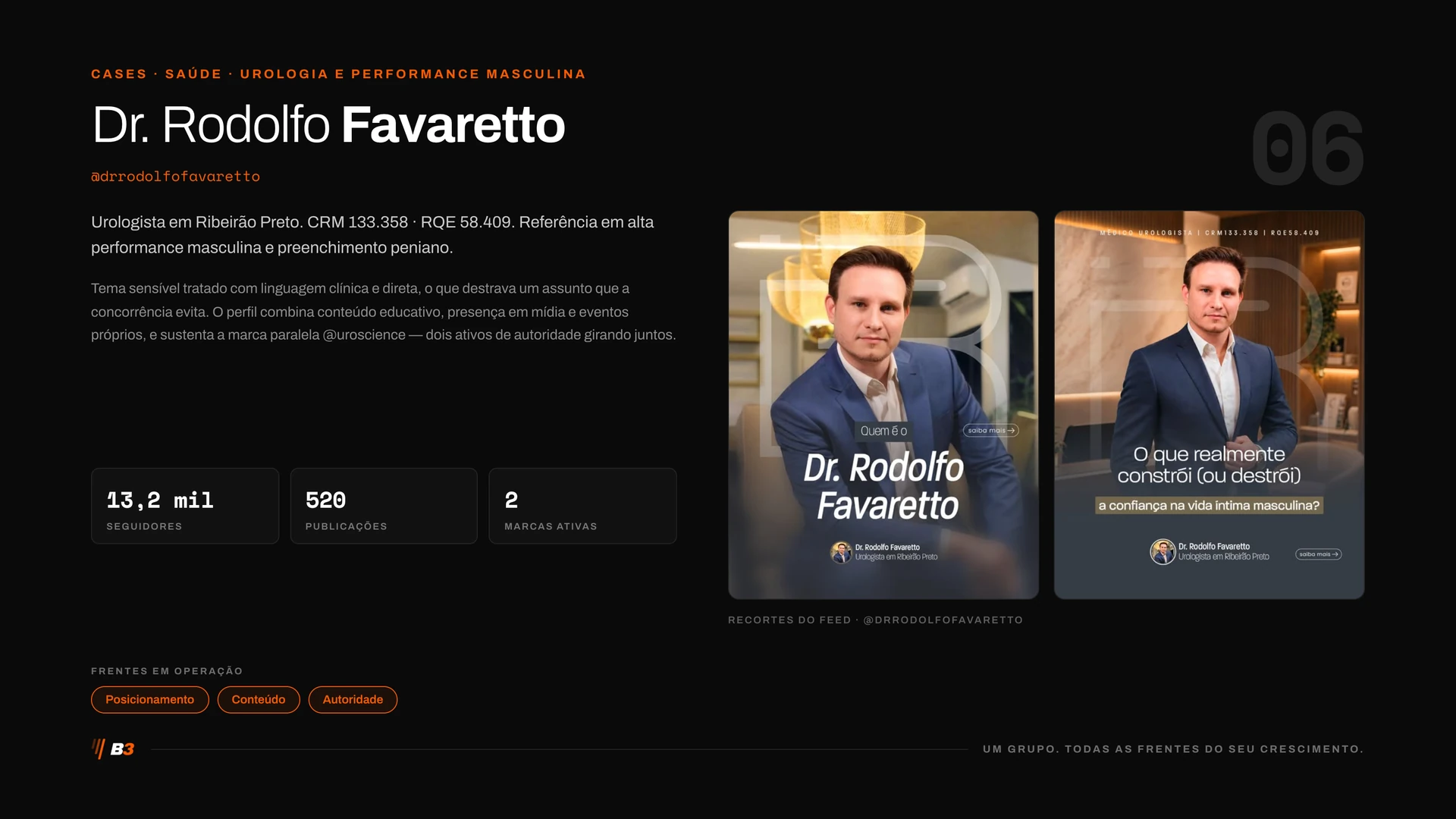 Case Dr. Rodolfo Favaretto.